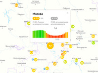 По данным "Яндекса", индекс самоизоляции москвичей к седьмому часу вечера достиг отметки 2,1. Это значение ниже среднего уровня городской активности по шкале от 0 до 5