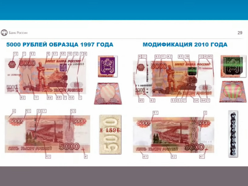 Модернизация затронет банкноты номиналов в 10, 50, 100, 500, 1000 и 5000 рублей и будет включать в себя совершенствование защитного комплекса и обновление дизайна